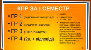 Підсумкова контрольна робота. ГР 1. ГР.2 ГР 3.ГР4. Українська література. 6 клас(за 1 семестр)