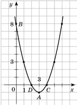 06032tn0-02dc-260x355.png