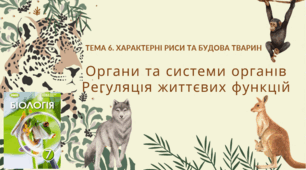 Органи та системи органів Регуляція життєвих функцій 7 клас НУШ
