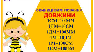 Порівняння величин.