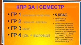 Підсумкова контрольна робота. ГР 1. ГР.2 ГР 3.ГР4. Українська література. 5 клас (за 1 семестр)