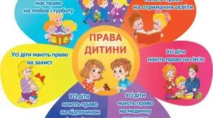 Тиждень  правового виховання  з дітьми дошкільного віку  «Тиждень маленьких громадян»