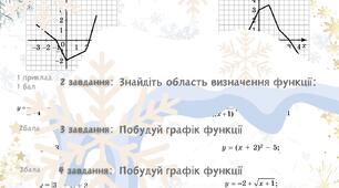 Самостійна робота з алгебри за темою: "Функції, перетворення функцій"