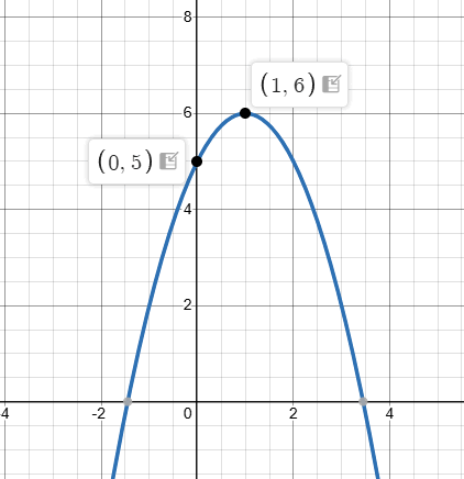06033cpg-376f-422x436.png