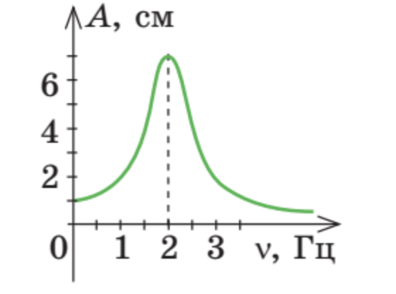 06033g6p-6d8a-560x416.png