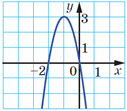 06033isw-0615-127x111.png