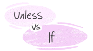 Тестування до підручника А.Несвіт 8 клас "Grammar Unit2  Unless / if"