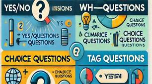 Types of Questions