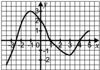 06033q74-0120-197x138.png