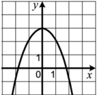 06033rfg-99b6-142x139.png