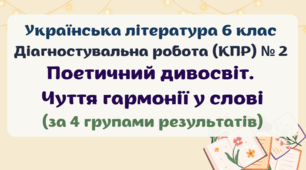 Діагностувальна робота (комплексна підсумкова робота / КПР) з теми "Поетичний дивосвіт. Чуття гармонії у слові". Українська література 6 клас. 4 групи результатів