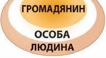 Правова характеристика понять «людина», «особа», «громадянин». Громадянство України.