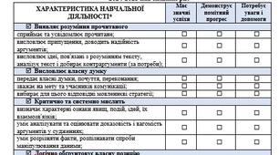 Свідоцтво досягнень для учнів 7-их класів НУШ (2024) (з можливістю додавати та видаляти)