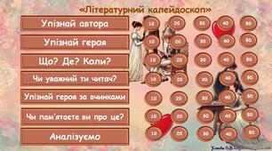 Інтерактивна гра із зарубіжної літератури за підсумками І семестру "Літературний калейдоскоп". 9 клас
