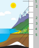 060344qi-e376-136x165.png