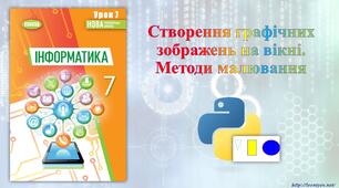 7 клас 30 урок. Створення графічних зображень на вікні. Методи малювання.