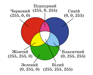 06034a2z-2e1c-304x244.png