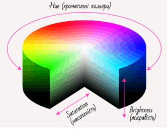 06034a5u-8100-332x263.png