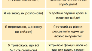 Мотивація для учнів 1-4 кл.