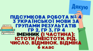 КОМПЛЕКСНА ПІДСУМКОВА РОБОТА. ІМЕННИК (І ЧАСТ.). ВЛАСНІ ТА ЗАГАЛЬНІ ІМЕННИКИ. КОНКРЕТНІ Й АБСТРАКТНІ НАЗВИ. ІСТОТИ Й НЕІСТОТИ. РІД, ЧИСЛО ІМЕННИКІВ. ВІДМІНОК. ВІДМІНИ. ГРУПИ