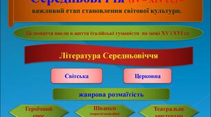 Контрольний тест за темою "СЕРЕДНЬОВІЧЧЯ"