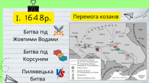 Національно-визвольна війна під проводом Б.Хмельницького