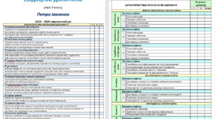 Свідоцтво досягнень 7 клас НУШ 2024 - 2025 (оновлене)