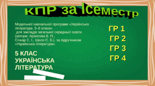 Підсумкова контрольна робота. ГР 1. ГР.2 ГР 3.ГР4. Українська література. 5 клас (за 1 семестр)