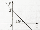 060354g4-3a62-141x106.png