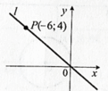 060354ig-b128-121x102.png
