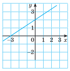 060356sz-4274-138x141.png