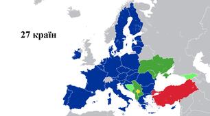 Презентація до сценарію "День народження Європейського Союзу"