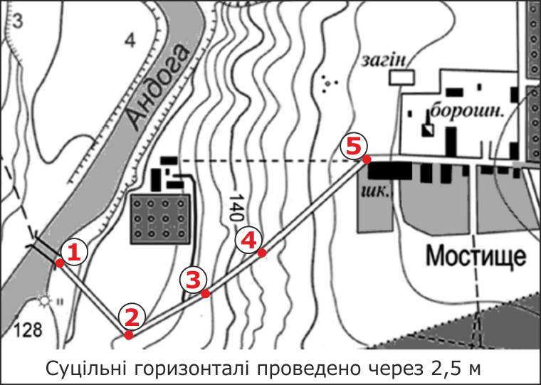 ЗНО-2015дс. Запитання 6