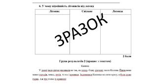 Комплексна підсумкова робота (КПР) 5 клас НУШ з української літератури з теми: «Минуле українського народу: легенди, перекази, літописи»