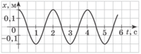 06035agn-d204-200x77.png