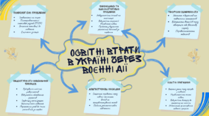 Освітні втрати в Україні