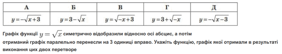 Quiz image