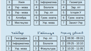 Шаблон для розкладу уроків у форматі PPTX (PowerPoint)