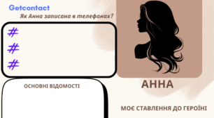 Іван Франко. "Украдене щастя". Створення анкети Анни, Миколи, Михайла