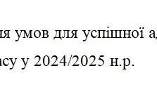 Наказ Про створення умов для успішної адаптації  учнів 1-А класу у 2024/2025 н.р.