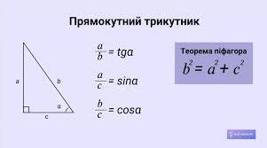  Пробне НМТ- 2024(грудень) ІІ варіант.