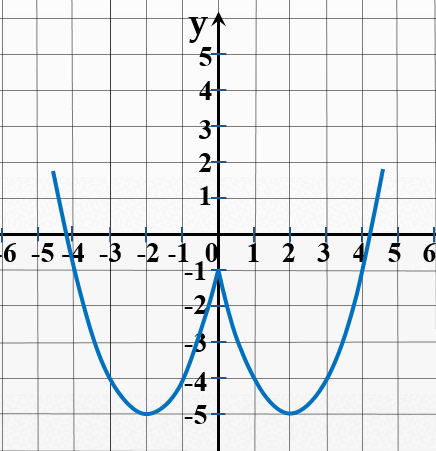 06035l5t-c9c1-436x451.png