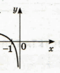 06035lxd-ef64-117x143.png