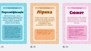 Українська література 5 НУШ Плакати "Теорія літератури" (40 шт) Авраменко, Заболотний