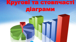 Стовпчасті та кругові діаграми