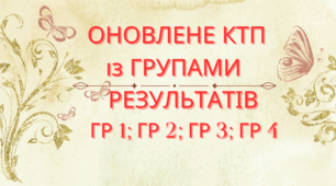 Оновлене КТП із ГРУПАМИ РЕЗУЛЬТАТІВ. Українська література 7 кл. НУШ. КОВАЛЕНКО Н.Т.,БЕРНАДСЬКА  Н.І. (70 год / 2 год на тиждень)