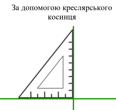 Зображення, що містить ряд, схема, Графік, дизайн Автоматично згенерований опис