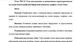 План-конспект "РМ 12. Усне висловлення за визначеними характеристиками на основі певної графічної інформації (діаграми, графіка, схеми тощо)"