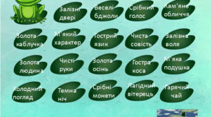 Пряме і переносне значення слів