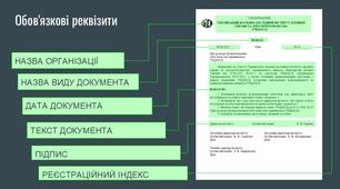 Стиль ділового листування